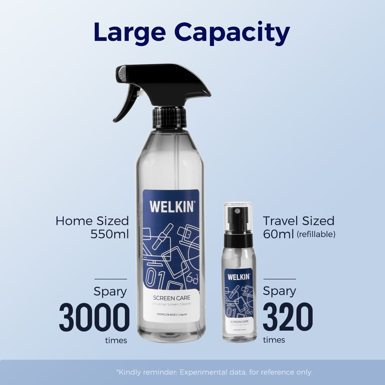 Car Screen Cleaner Spray Kit