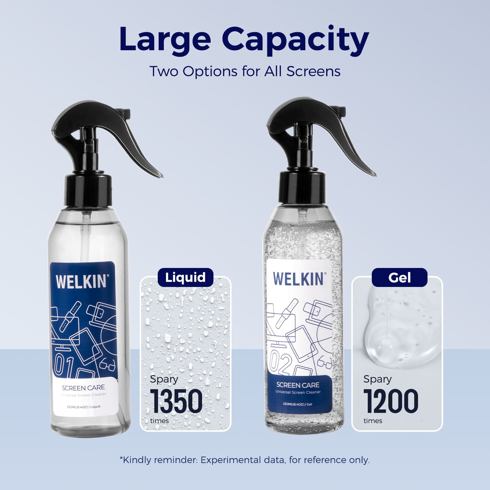 Car Screen Cleaning Combo