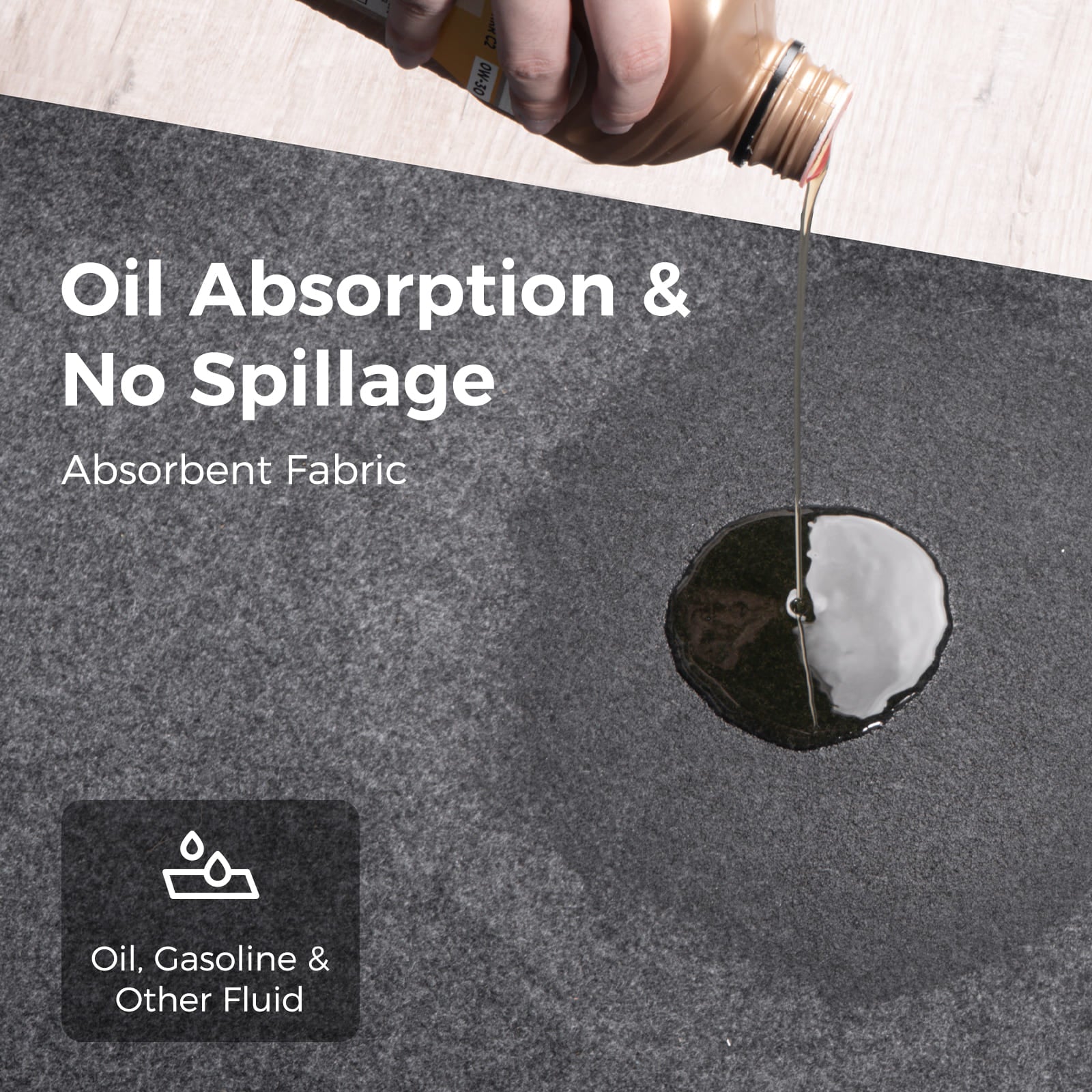 Accessory image for WELKIN Garage Floor Mat (A1204) demonstrating 'Oil Absorption & No Spillage'. Shows a hand pouring dark oil onto the absorbent fabric mat surface.