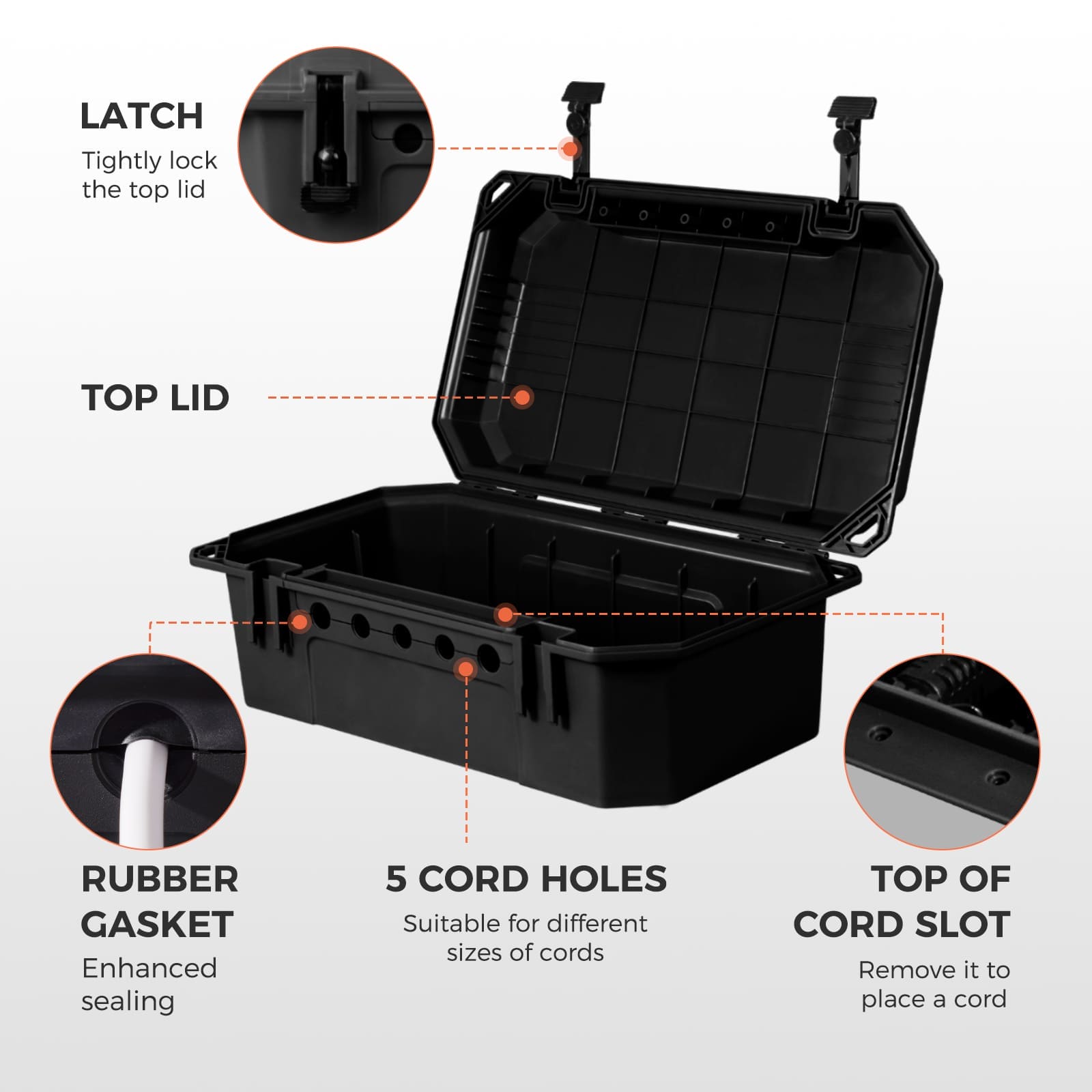 Accessory image for the WELKIN Outdoor Connection Box (R1106), showing structural details: tightly locking latch, top lid, enhanced sealing rubber gasket, 5 cord holes, and the top of the cord slot.