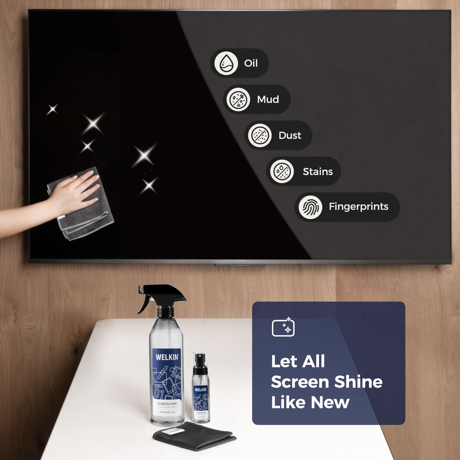 Car Screen Cleaner Spray Kit