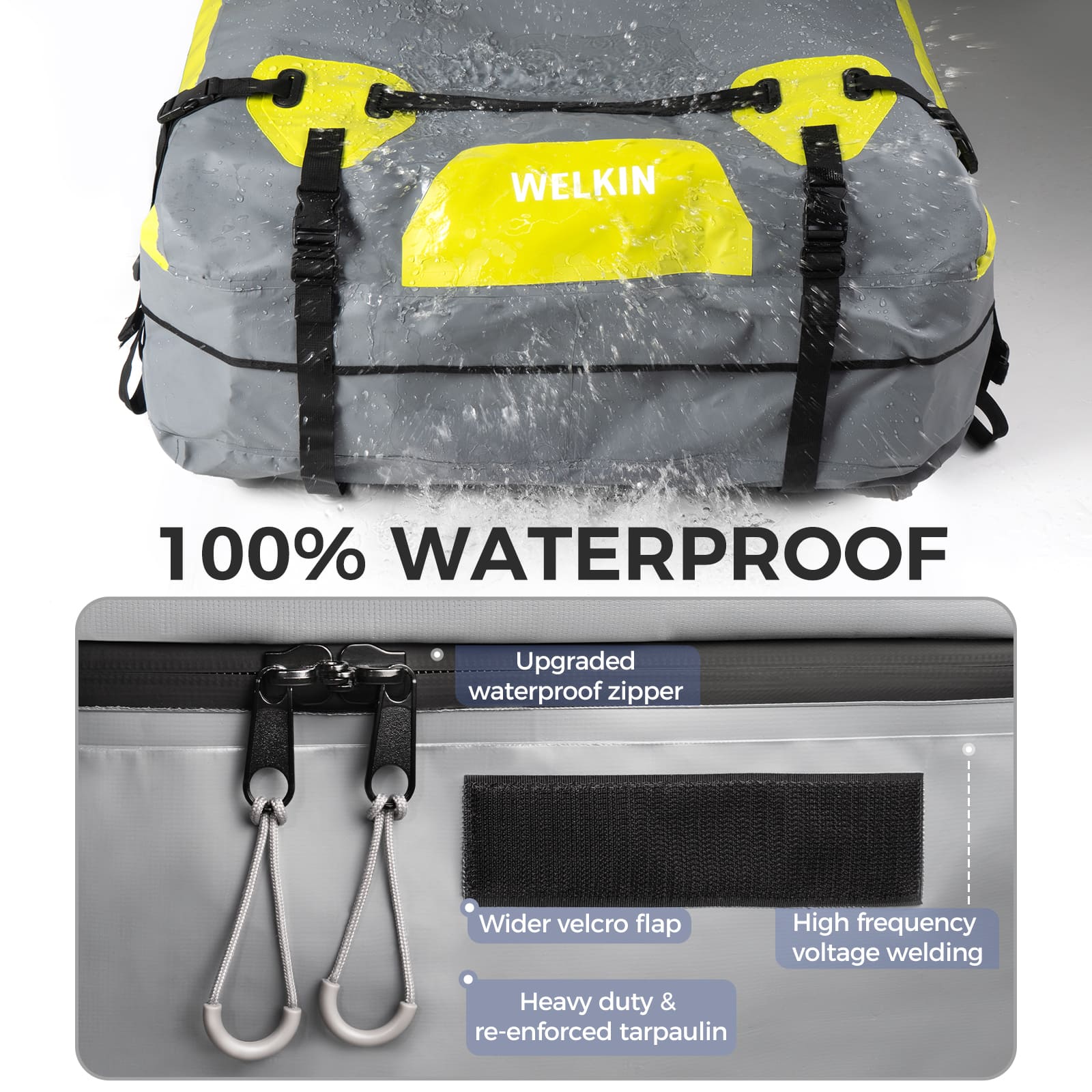 Accessory image for the WELKIN Car Roof Bag (A4201), showing the 100% waterproof feature with details of the upgraded waterproof zipper, wider velcro flap, and heavy-duty reinforced tarpaulin material.