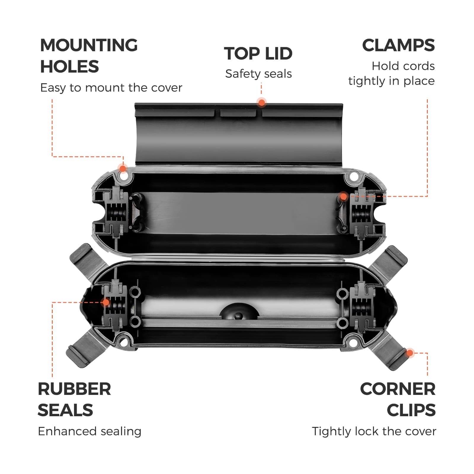 Accessory image for the WELKIN Extension Cord Cover (R1101). A black, open cover showcasing internal components like rubber seals, mounting holes, clamps, and corner clips for enhanced sealing and protection.